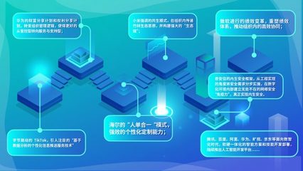 CSDI Summit 2024 擁抱變化，驅動未來——探索中國軟件研發管理的進化之路